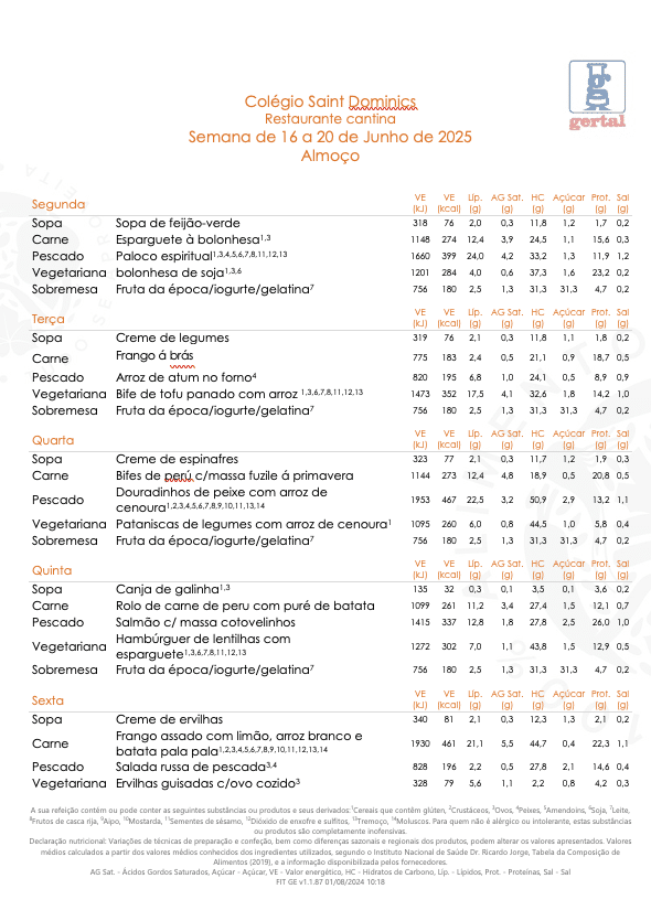 School Lunch Menu Gertal 16-20June