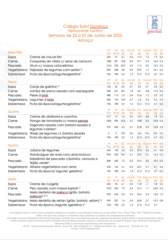 School Lunch Menu Gertal 23-26June