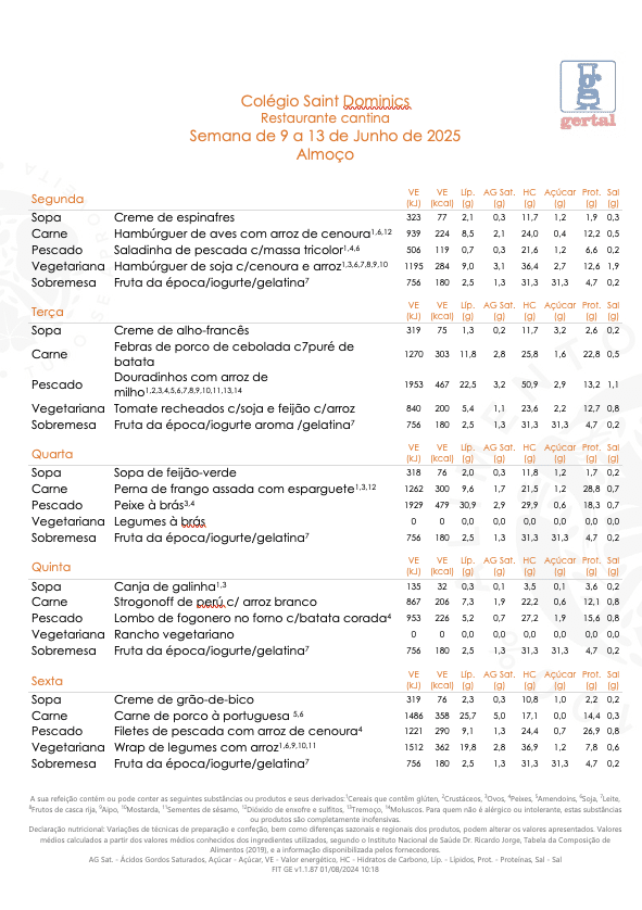 School Lunch Menu Gertal 9-13June